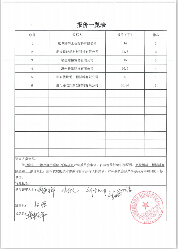 福建高速养护网 -  华体会正规平台