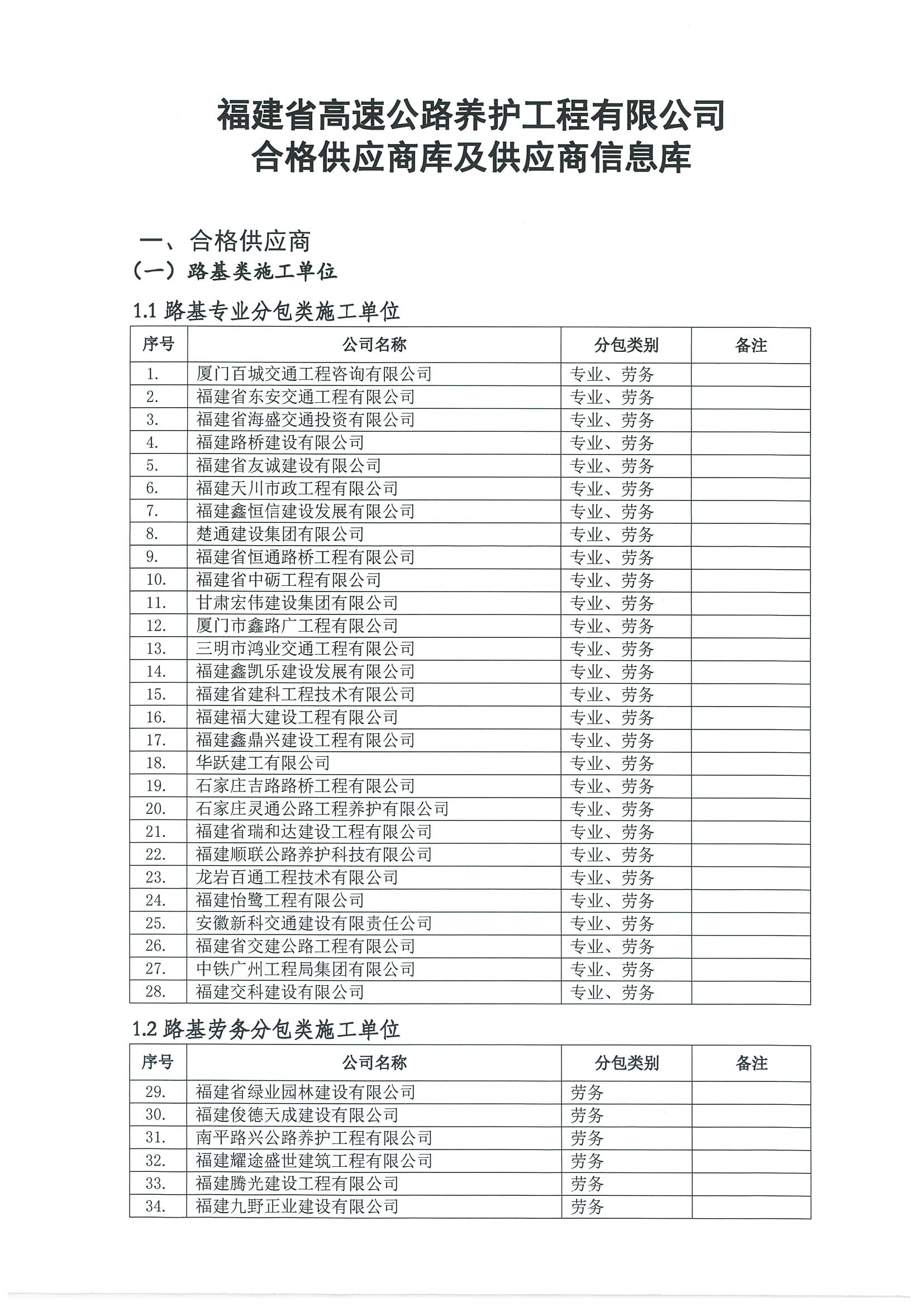 福建高速养护网 -  华体会正规平台