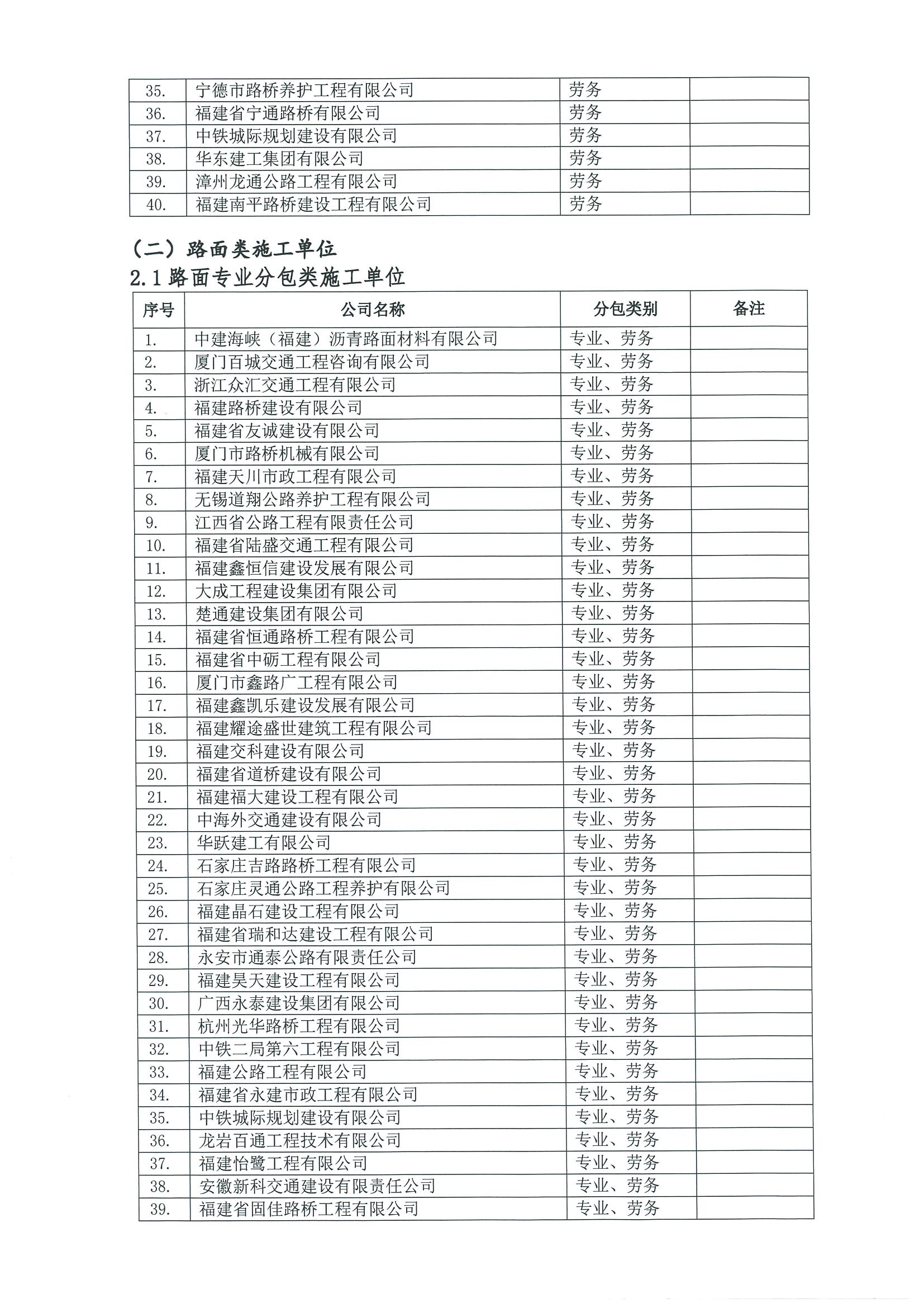 福建高速养护网 -  华体会正规平台