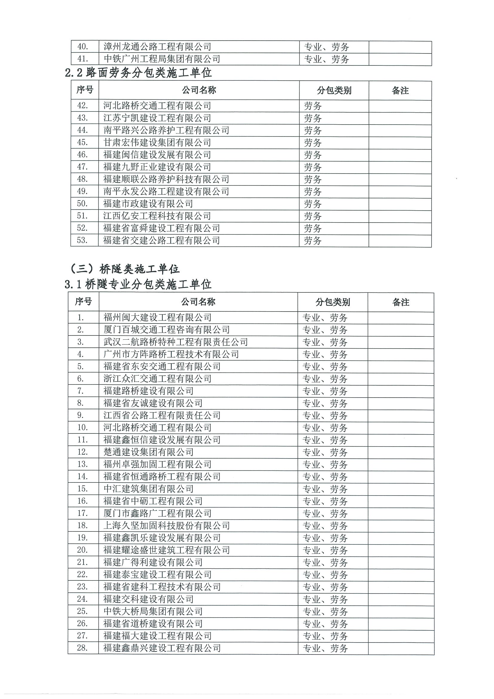 福建高速养护网 -  华体会正规平台