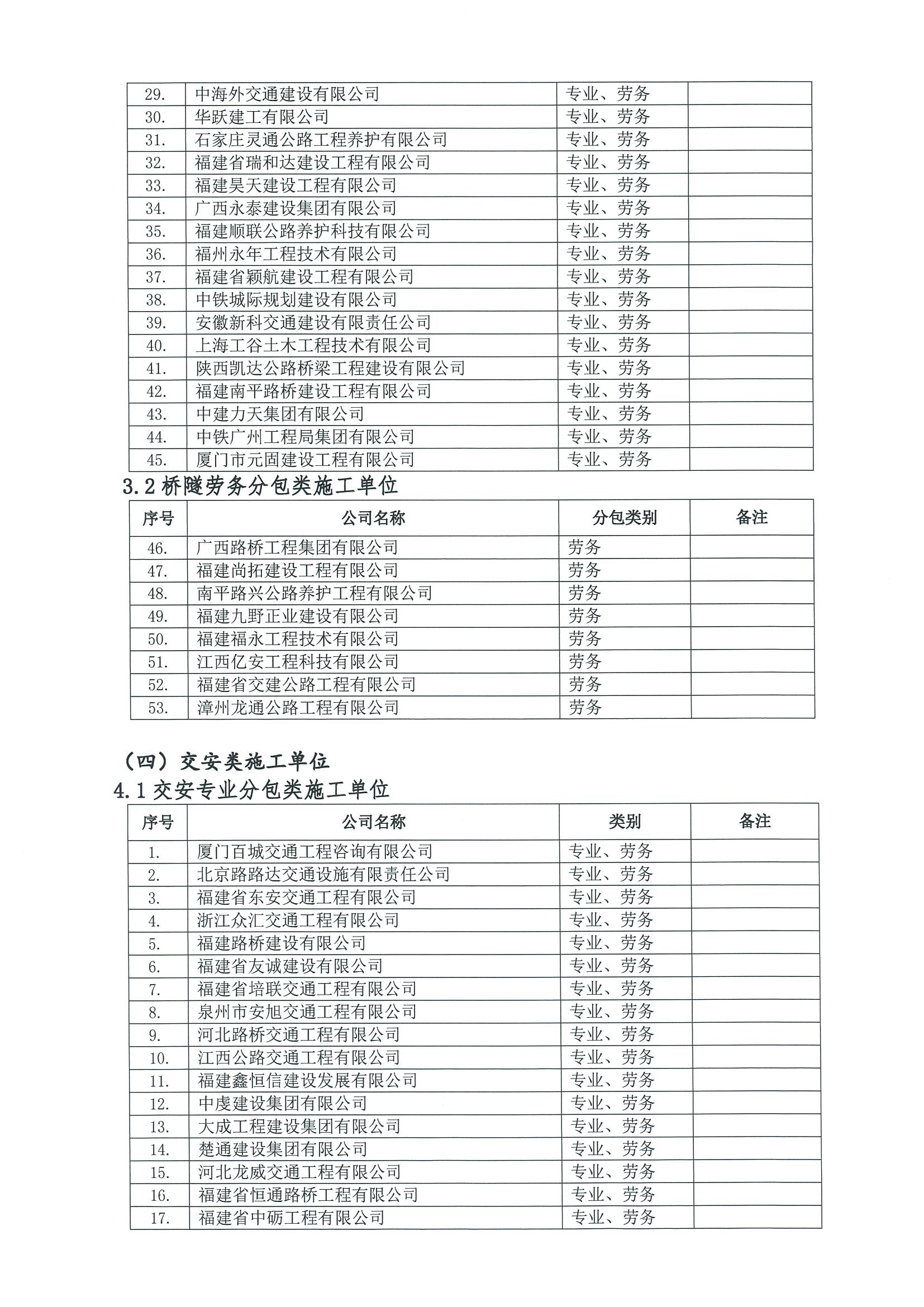 福建高速养护网 -  华体会正规平台