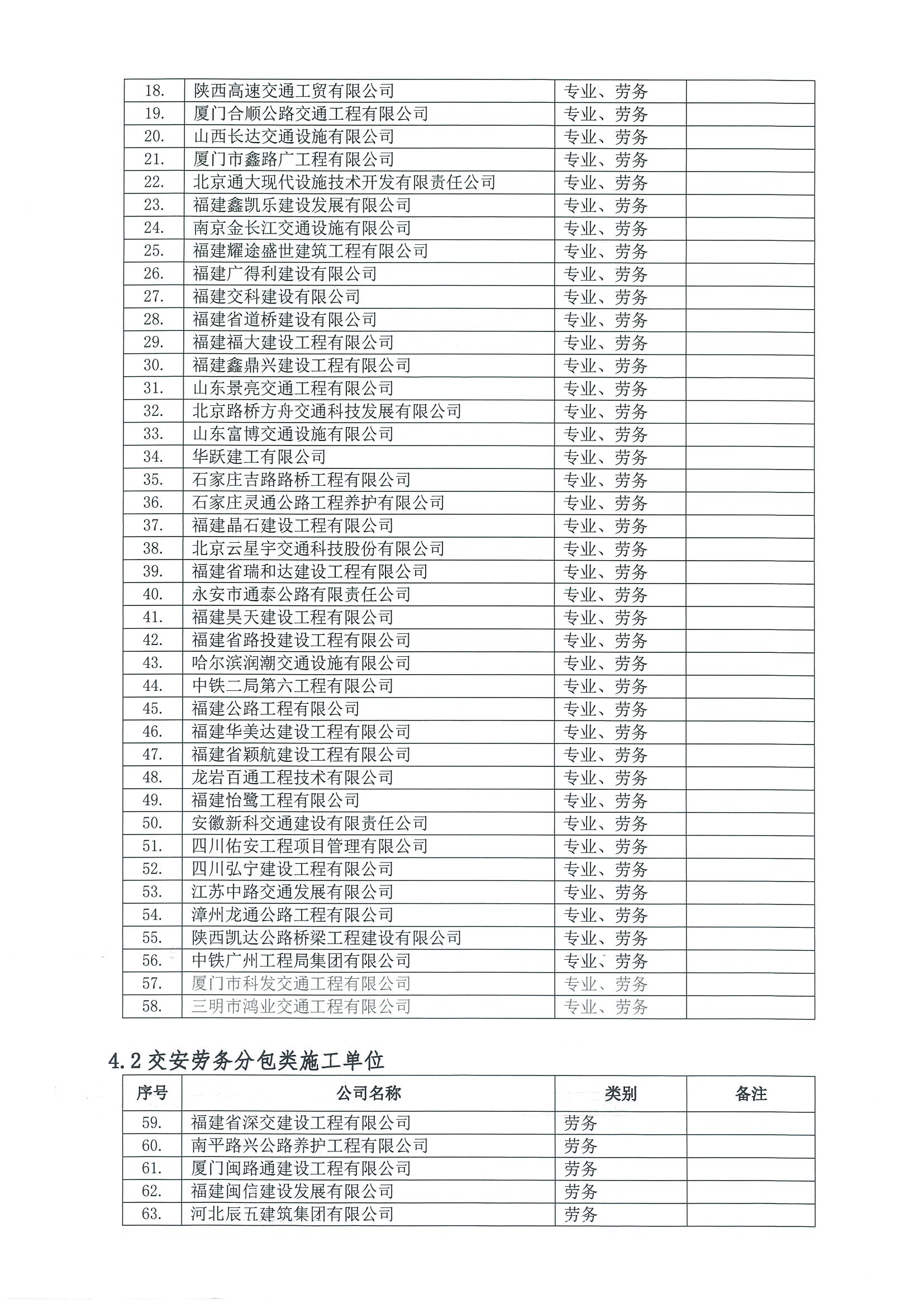 福建高速养护网 -  华体会正规平台