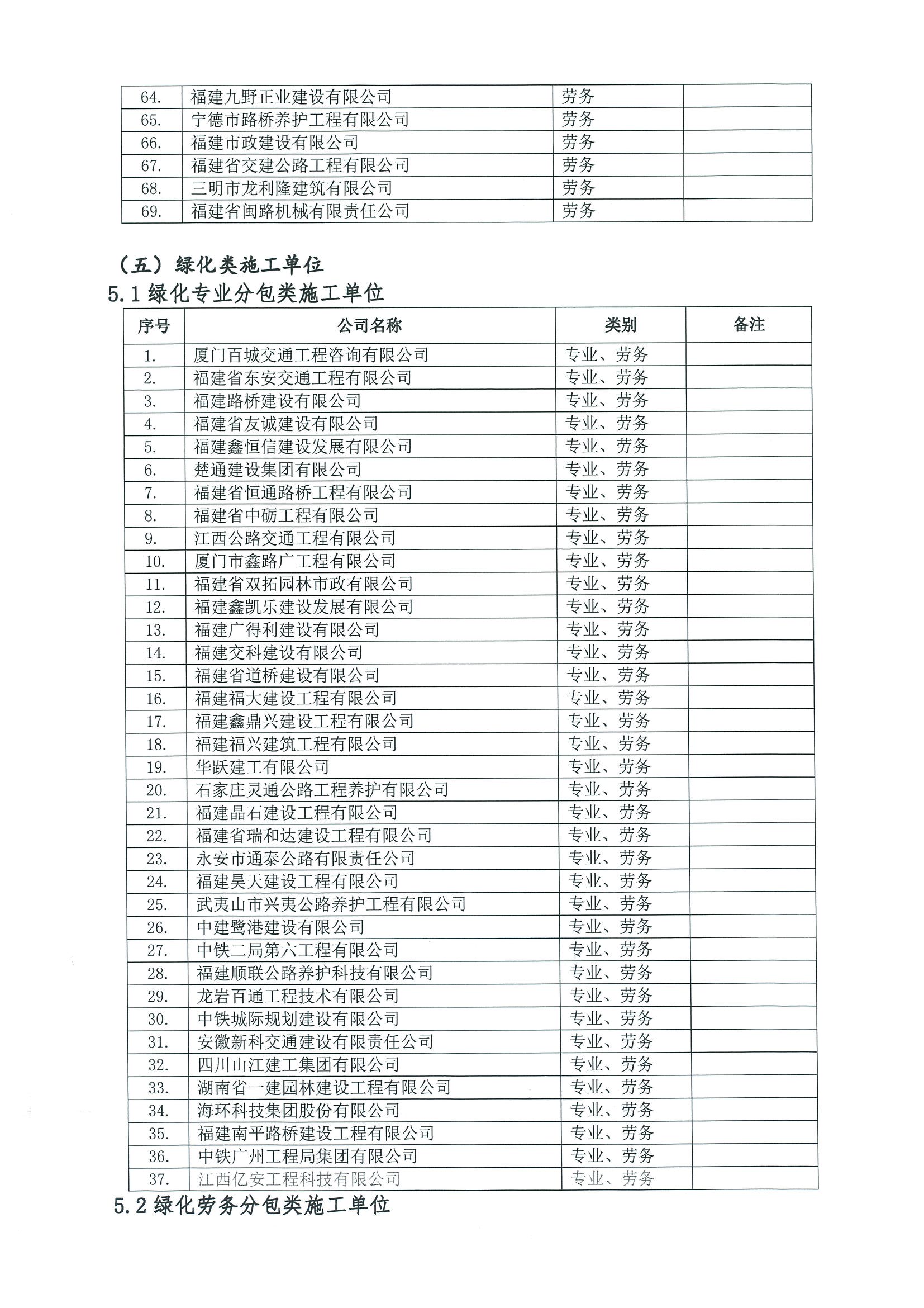 福建高速养护网 -  华体会正规平台