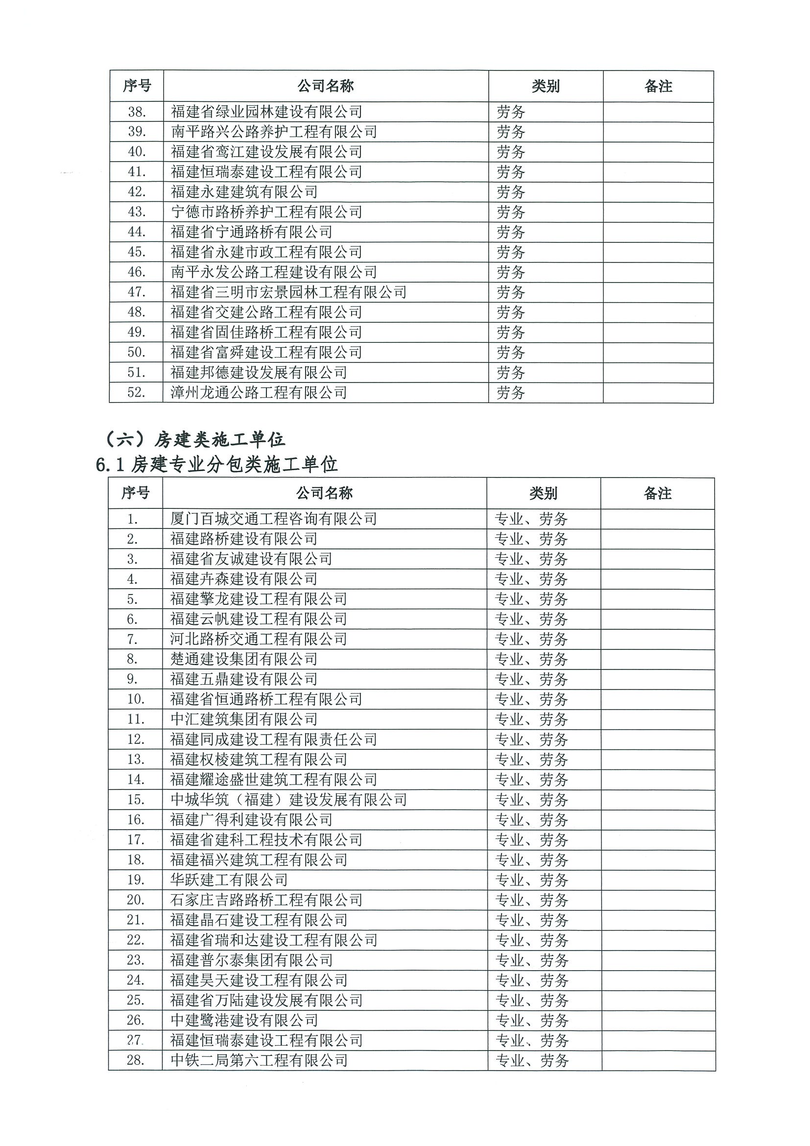 福建高速养护网 -  华体会正规平台