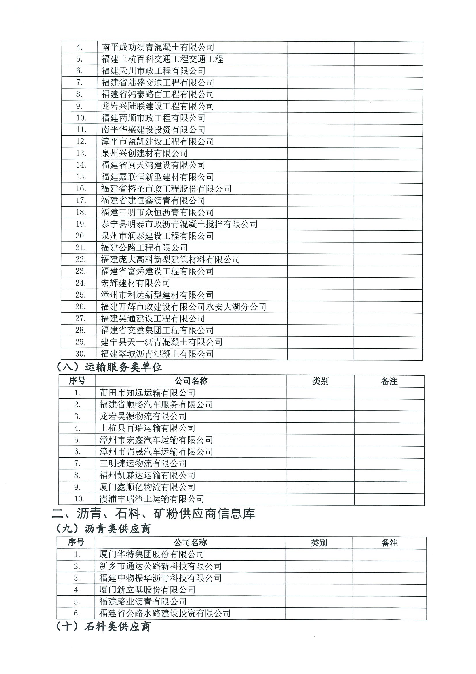 福建高速养护网 -  华体会正规平台