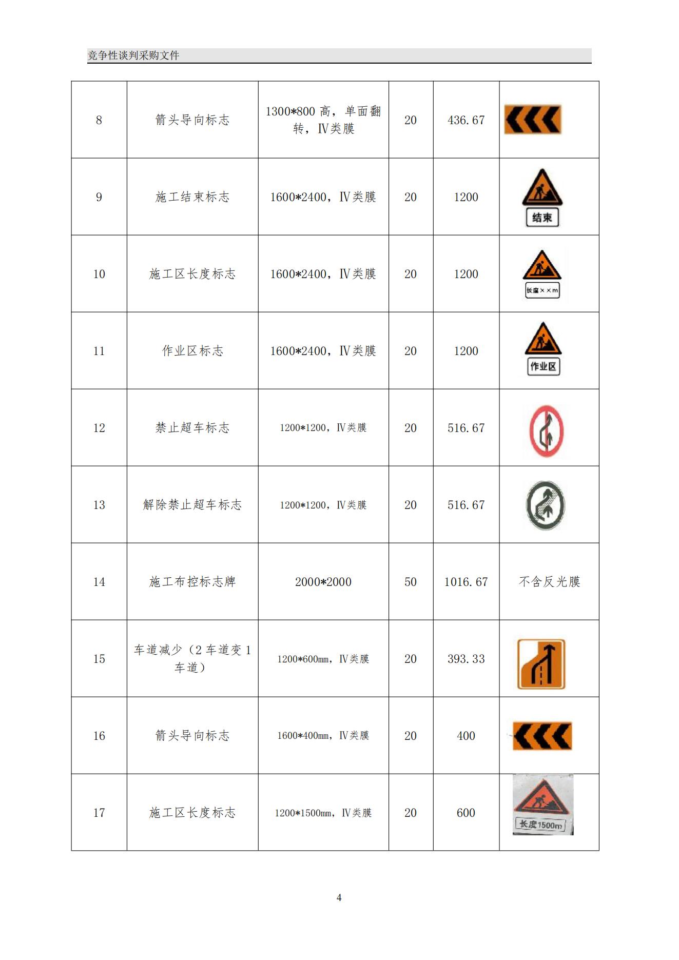 福建高速养护网 -  华体会正规平台