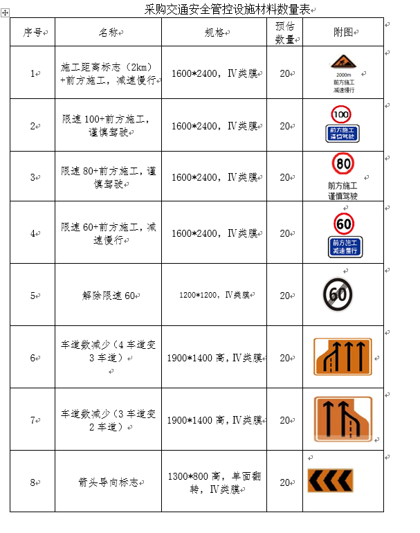 福建高速养护网 -  华体会正规平台