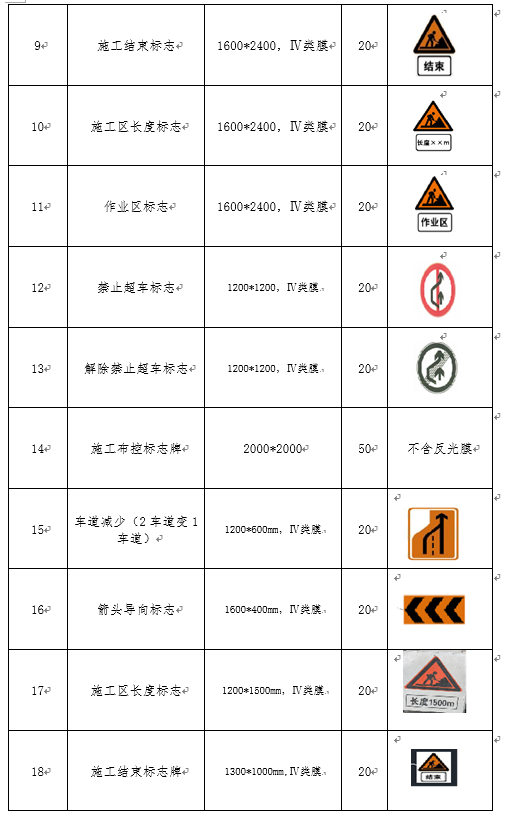 福建高速养护网 -  华体会正规平台