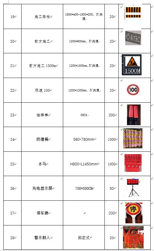 福建高速养护网 -  华体会正规平台