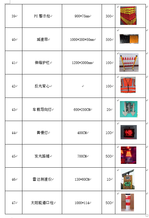 福建高速养护网 -  华体会正规平台